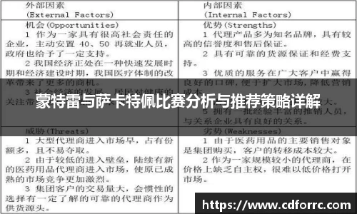 蒙特雷与萨卡特佩比赛分析与推荐策略详解